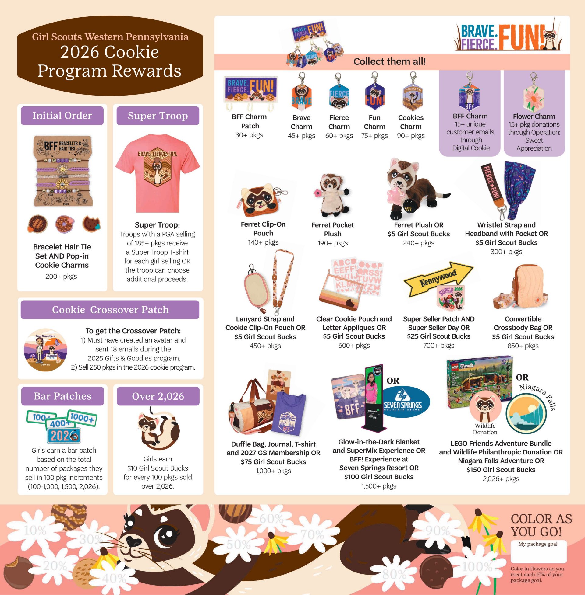 Cookie Program Rewards